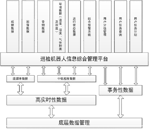 希德电子